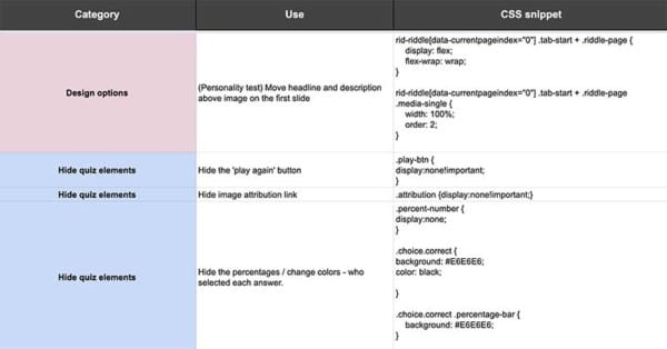 screenshot of CSS tips and tricks