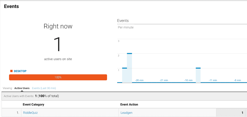 Track lead gen form completion in Riddle with Google Analytics