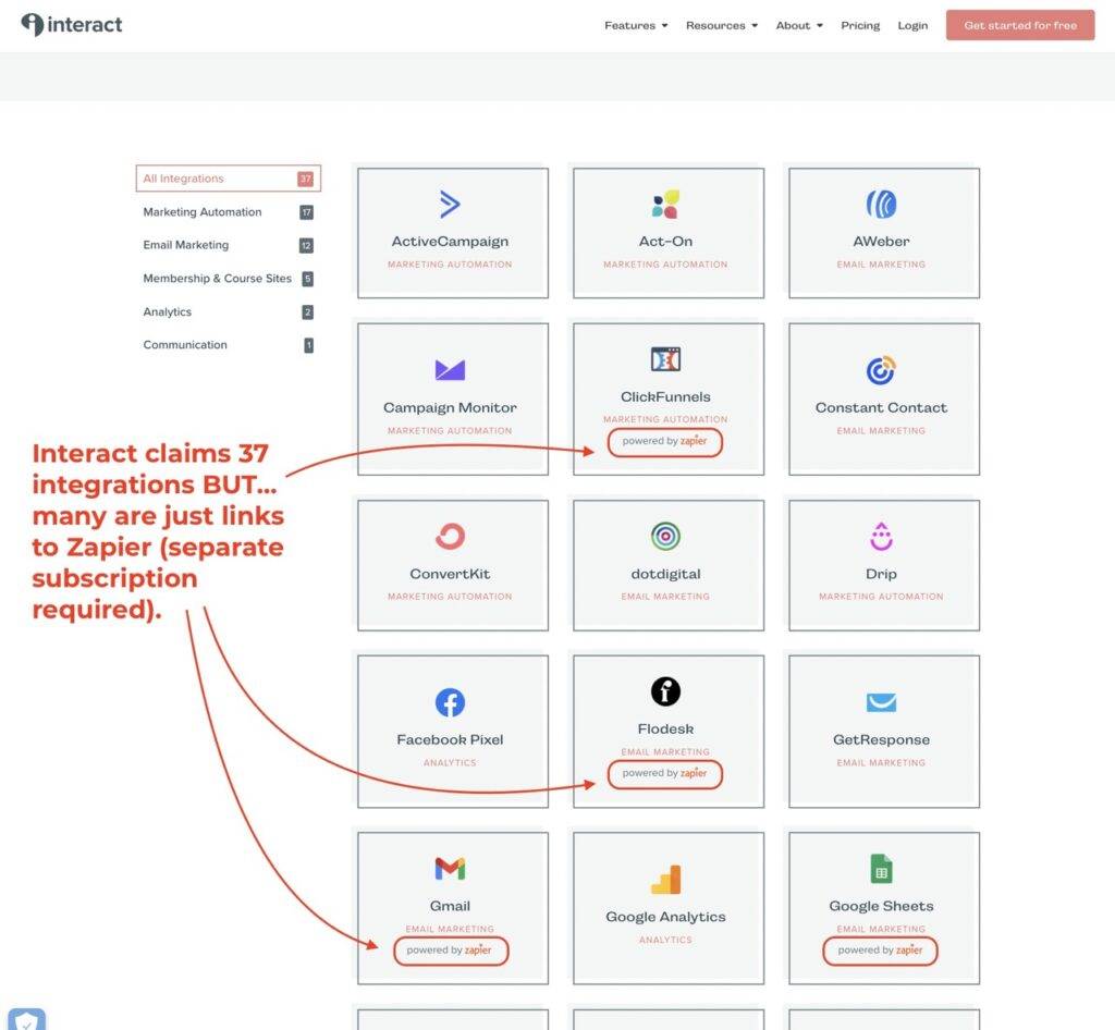 tryinteract 37 native integrations
