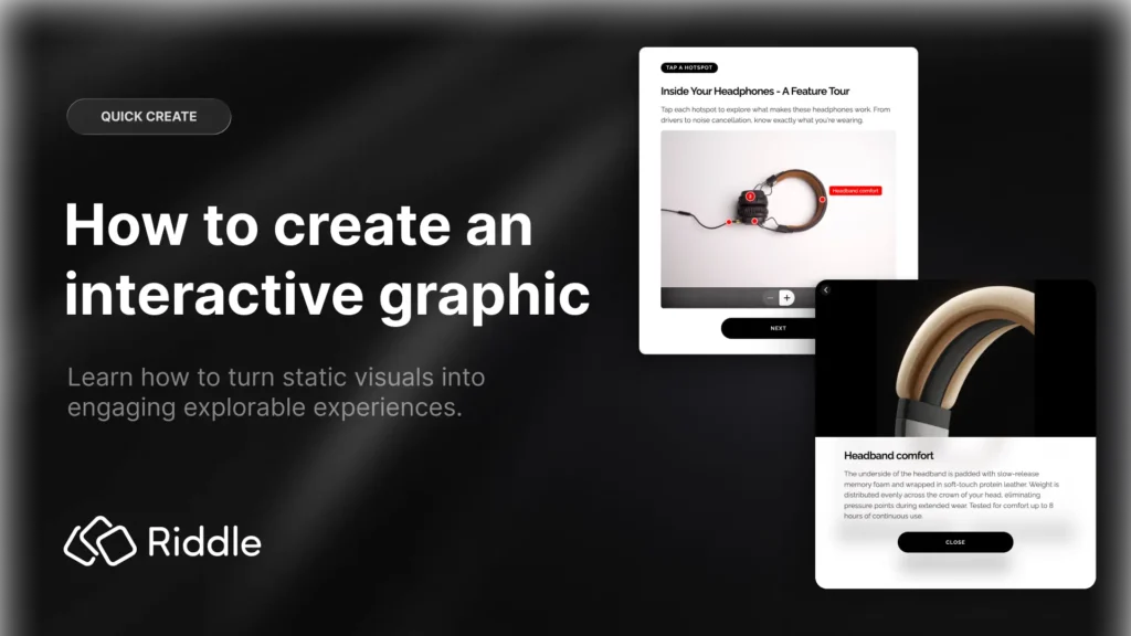 Create an interactive graphic with hotspots, drill-downs, buttons and more without coding in Riddle.com