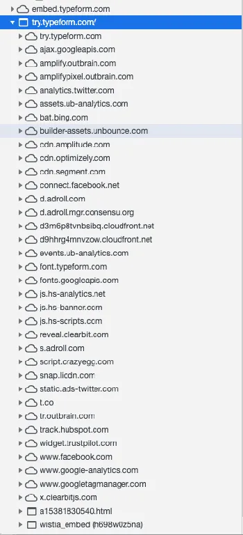 Typeform is not GDPR compliant, they load all these trackers and cookies