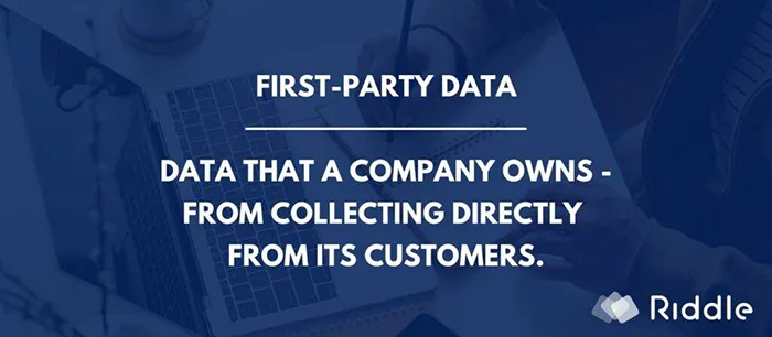 Explanation: What is first-party-data?