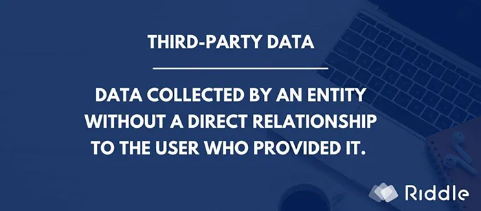 Explanation: What is third-party-data?