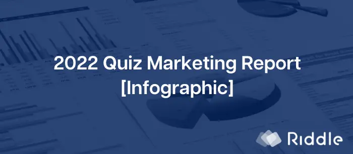 2022 Quiz Marketing Report as infographic - featured image