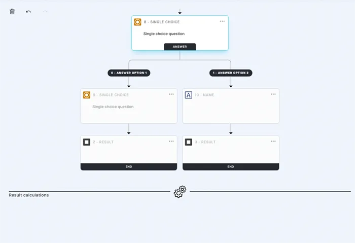 Custom result page distribution using branching logic