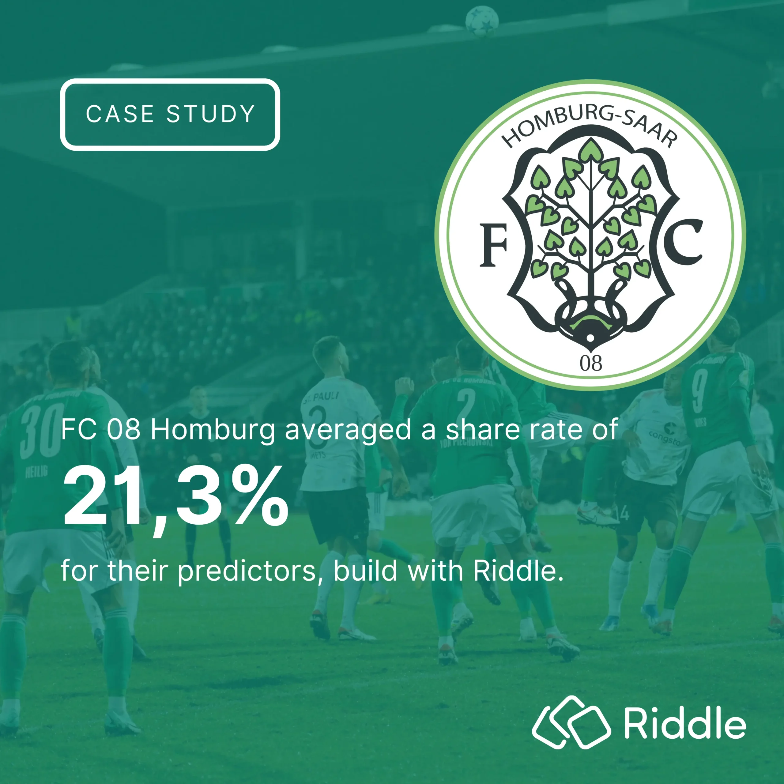 Visual with the average share rate of the riddle, conducted in the case study