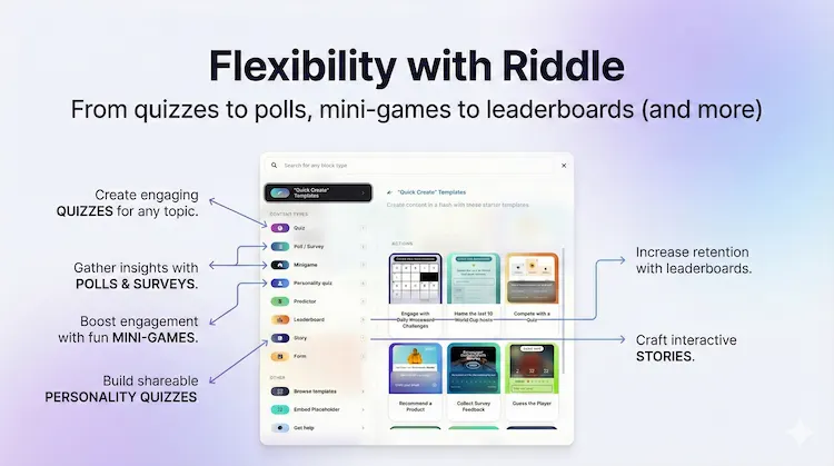 Graphic showing the flexibility of Riddle's quiz maker - from quizzes to polls, mini-games to leaderboards.
