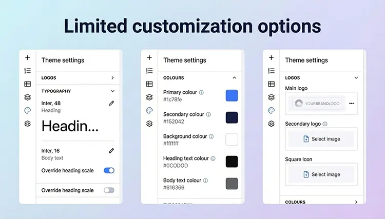 Limited customization options for Scoreapp