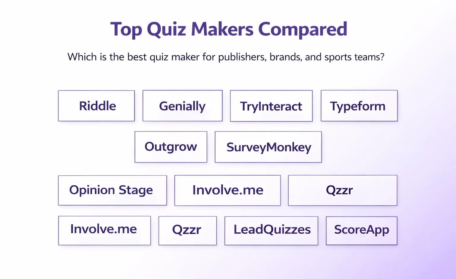 Graphic listing 11 quiz makers that are compared in the ultimate quiz maker comparison blog post