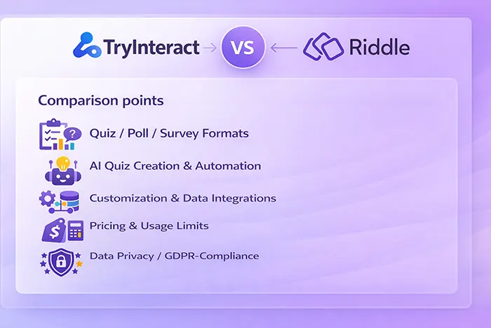 graphic showing key areas to be compared for TryInteract and Riddle quiz maker comparison