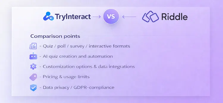 Basis for comparison Riddle and TryInteract as quiz makers