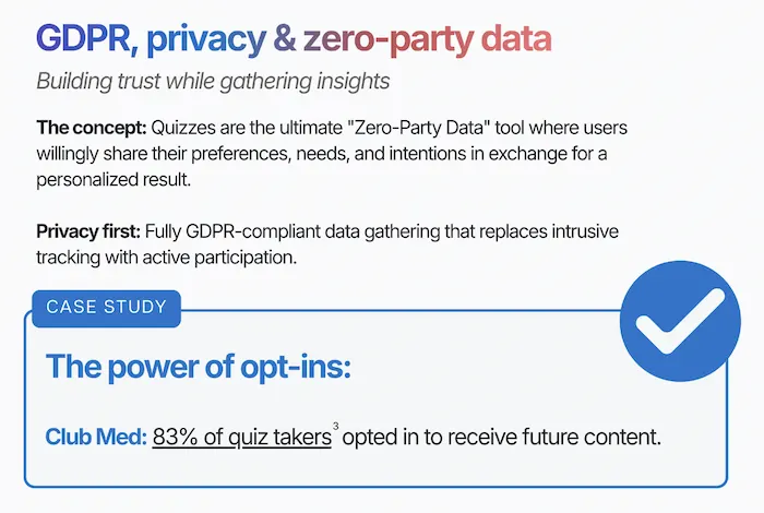 Graphic showing power of opt-ins for quiz marketing - and that Club Med got 83% opt-in rate with their quiz competition, zero-party data collection and 100% GDPR-compliant.