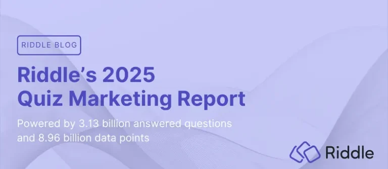 Header image for Riddle's 2025 Quiz Marketing Report