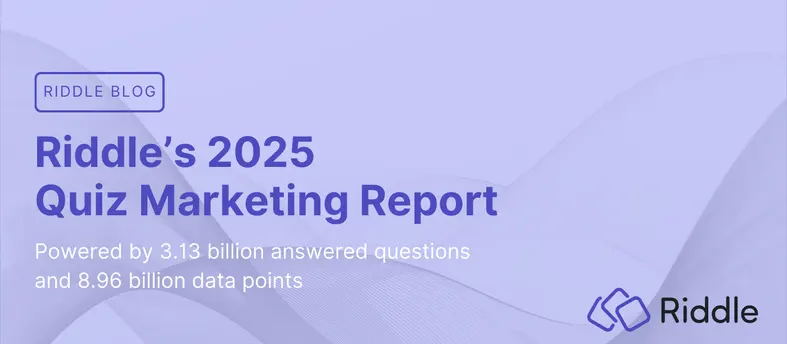 Header image for Riddle's 2025 Quiz Marketing Report