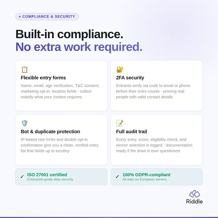 Infographic showing how Riddle's automated quiz contests is fully compliant with privacy and security regulations like GDPR.