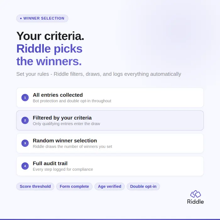 Infographic how Riddle can automatically pick qualified winners for any automated quiz contest