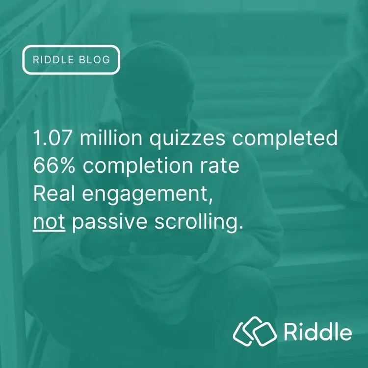 Image showing the effectiveness of Riddle's quiz maker for Learn French With Alexa - including 66% completion rate and 1.07 million quiz completions.