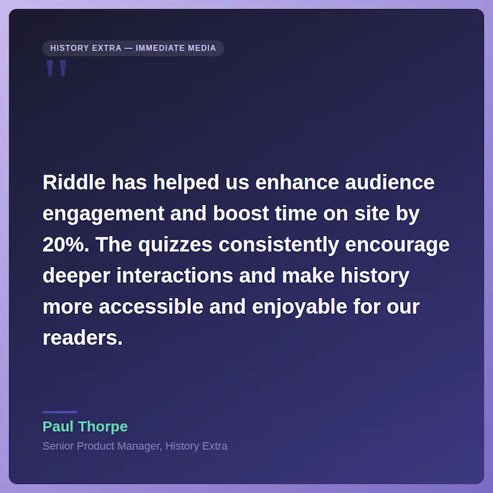 infographic about evergreen interactive content white paper - key quote about history extra from Immediate media