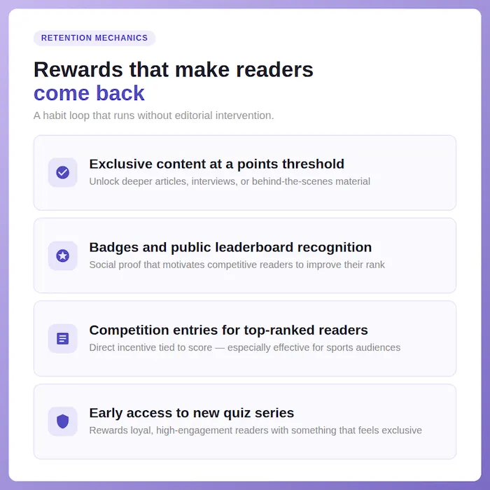 infographic about evergreen interactive content white paper - rewards for users to come back to quiz portal