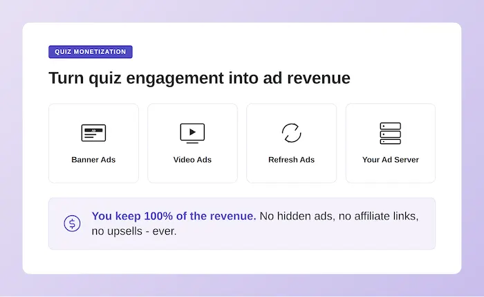 Infographic showing how Riddle supports monetization of quizzes by inserting video or banners