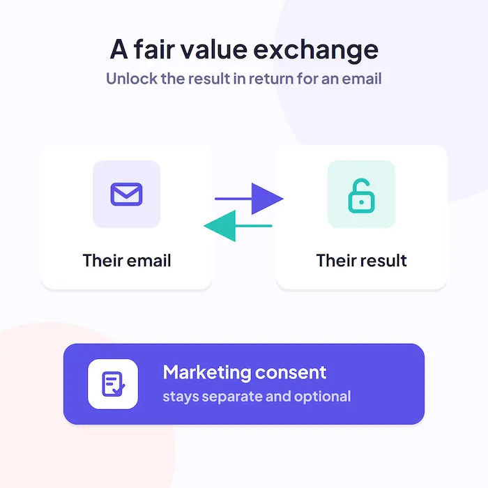 Visitor trades their email for a quiz result while marketing consent stays optional