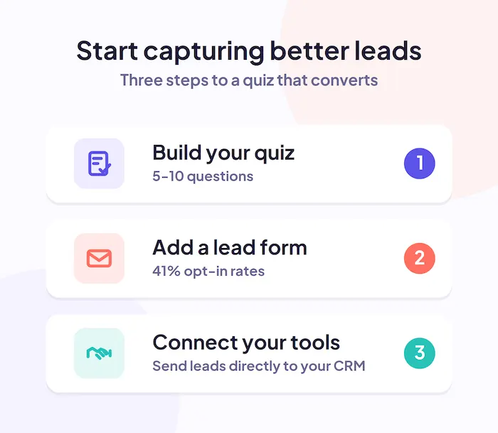 Three steps to build a lead generation quiz: build it, add a lead form, connect your tools