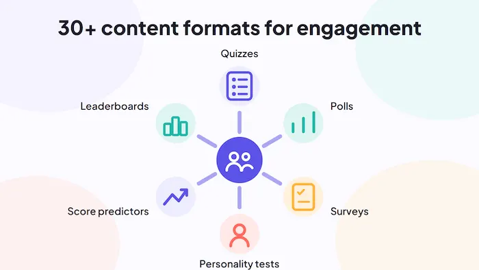 Riddle quiz maker's 30+ interactive content formats including quizzes, polls, surveys, personality tests, score predictors, and leaderboards