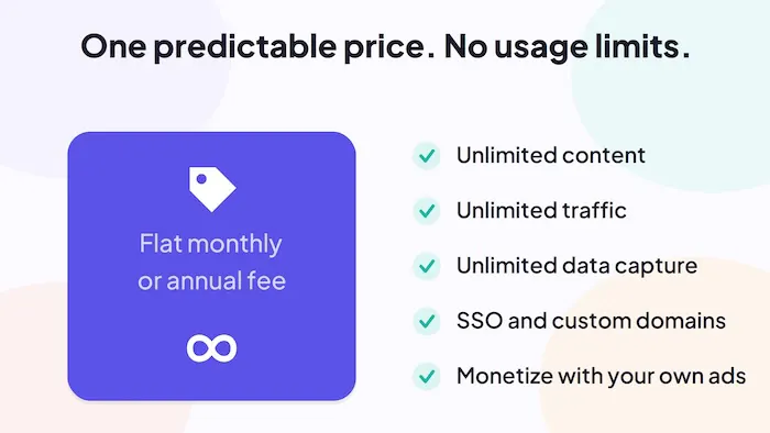Riddle enterprise quiz maker pricing: one flat fee with unlimited content, traffic, data capture, SSO, and ad monetization