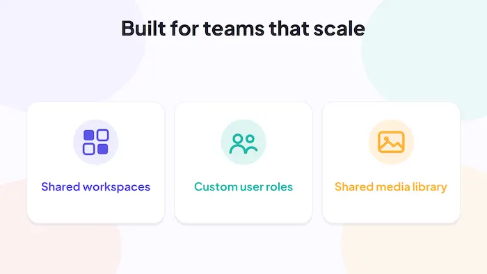 Riddle quiz maker collaboration features: shared workspaces, custom user roles, and a shared media library