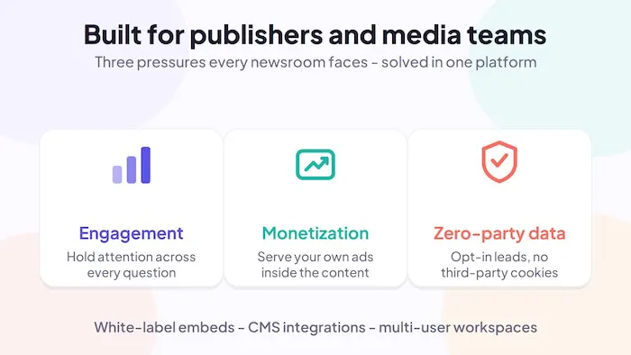 Riddle enterprise quiz maker for publishers - engagement, monetization, and zero-party data in one platform