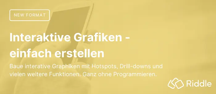 Interaktive Grafiken mit Hotspots ohne Programmieren erstellen.