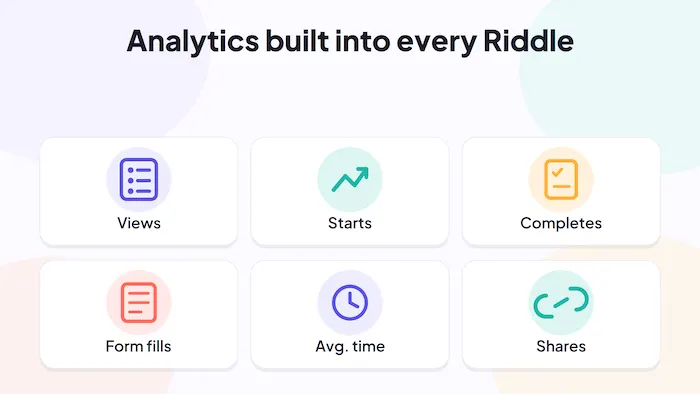Analytics built into every Riddle: views, starts, completes, form fills, average time, and social shares