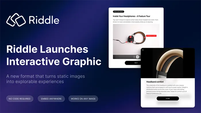 Riddle Launches Interactive Graphic - headphones feature tour with clickable hotspots. No code required, embed anywhere.