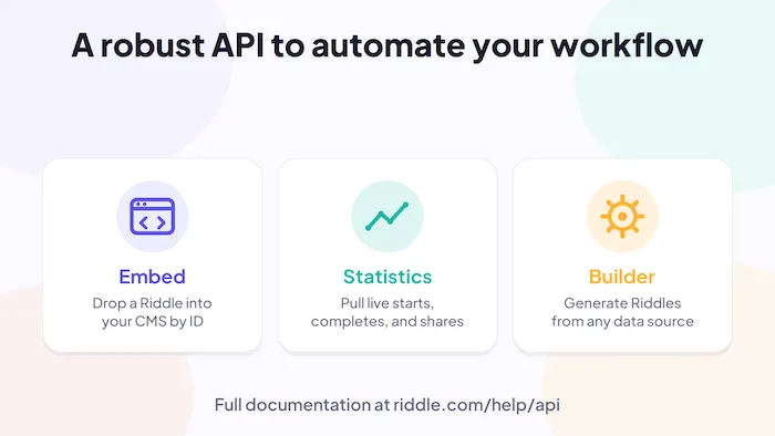 Riddle's robust API: embed Riddles in your CMS by ID, pull live statistics, and build Riddles from any data source