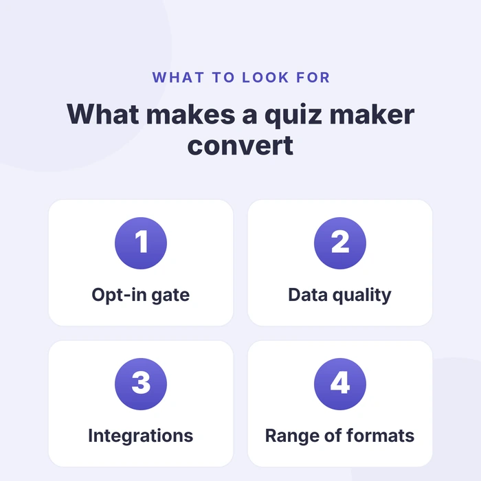 Four things that make a quiz maker good for lead generation - opt-in gate, data quality, integrations, and range of formats