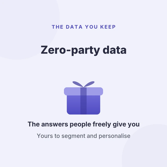 Zero-party data from quizzes - the answers people freely give, yours to segment and personalise