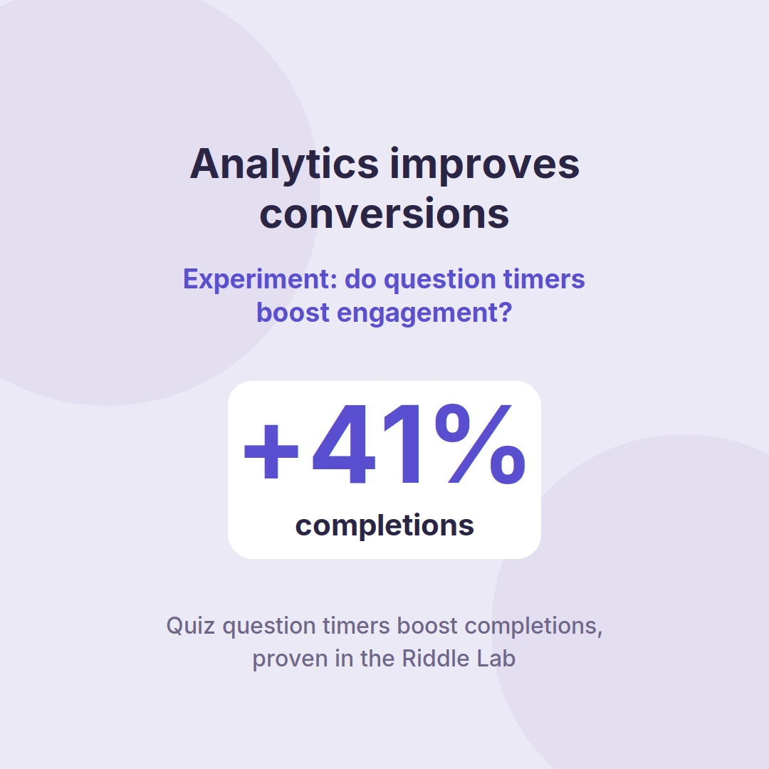 Quiz analytics experiment showing quiz question timers boost completions by 41% in the Riddle Lab