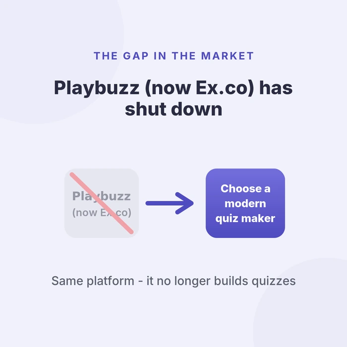 Playbuzz, now Ex.co, has shut down its quiz builder - choose a modern quiz maker instead