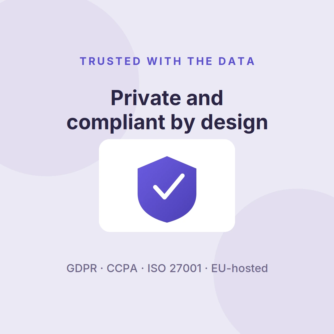 Quiz analytics stored securely, GDPR and CCPA compliant, ISO 27001 certified, and EU-based