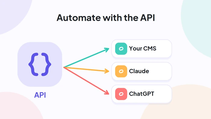 Automatisieren Sie die Erstellung von Big-Five-Quizzen mit der Riddle-API und verbinden Sie Claude oder ChatGPT