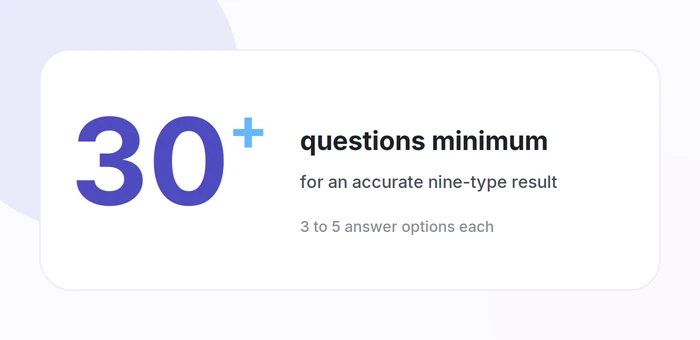 30 or more questions recommended as the minimum for an accurate Enneagram result
