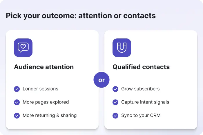 Choose between audience attention (longer sessions, more pages explored, more sharing) or qualified contacts (more subscribers, intent signals, CRM sync).