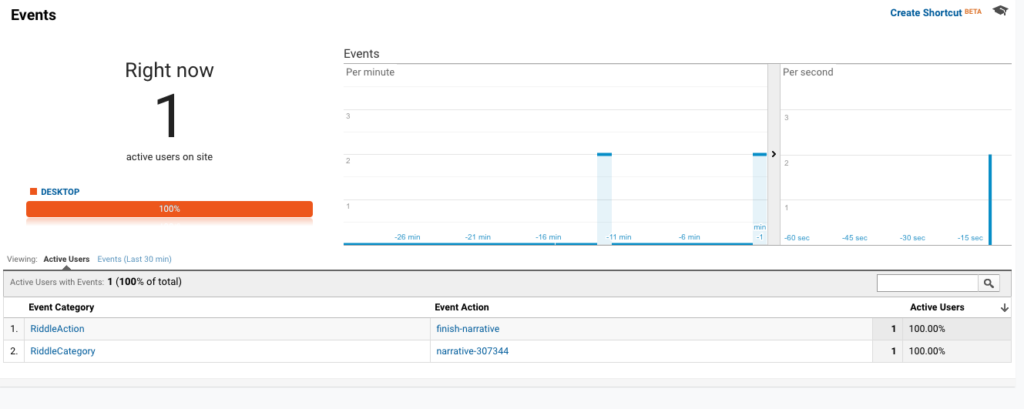 Google Analytics Events from Riddle