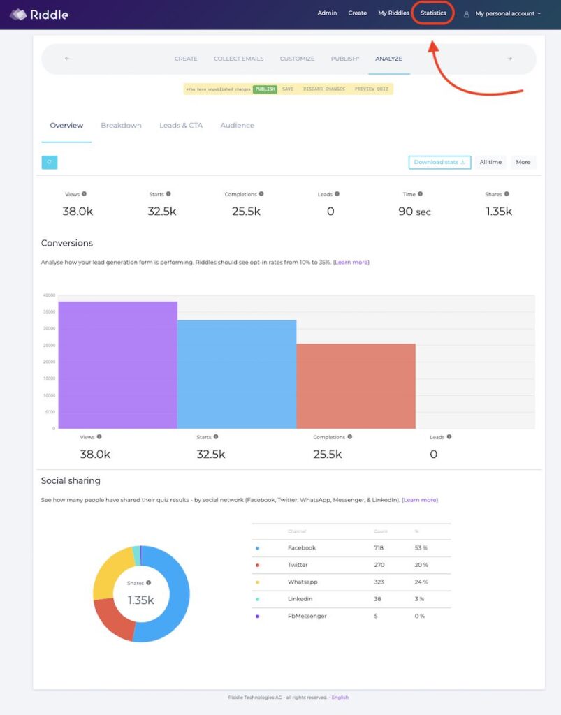 My stats