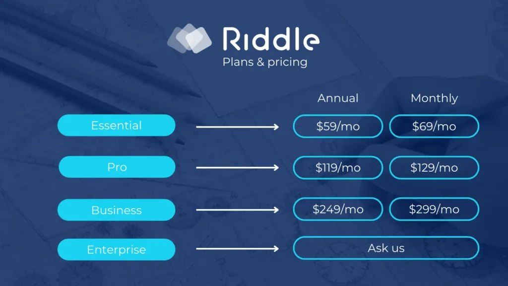 Riddle new quiz maker plans - pricing