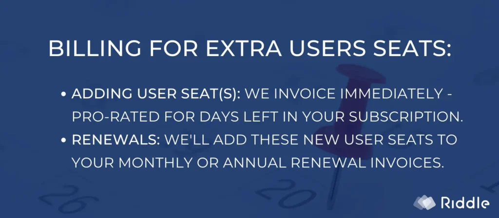 invoicing for extra user seats for riddle quiz maker